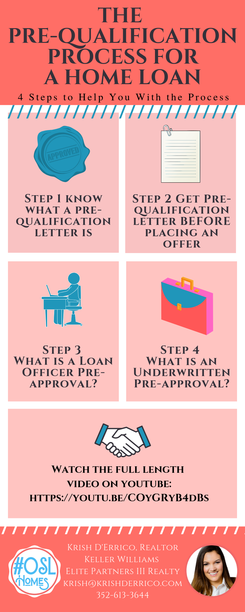 the-pre-qualification-process-for-a-home-loan-4-easy-steps-to-help-you