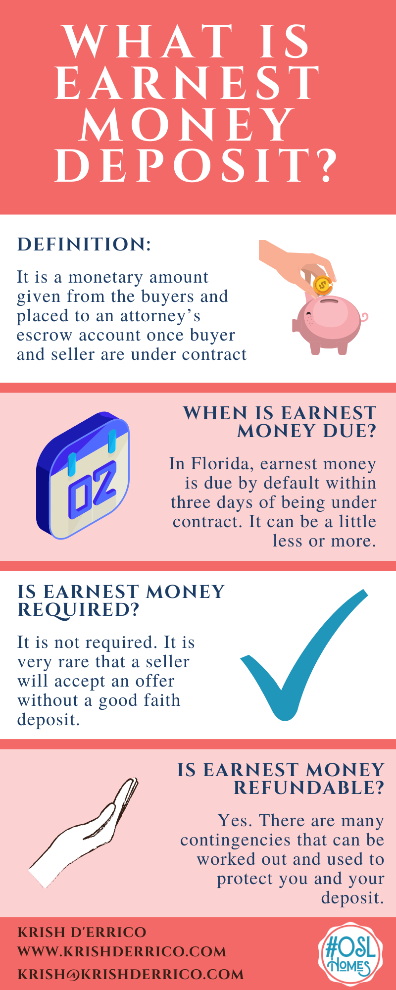 What Is Earnest Money Deposit Check