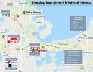 shopping and restaurants surrounding